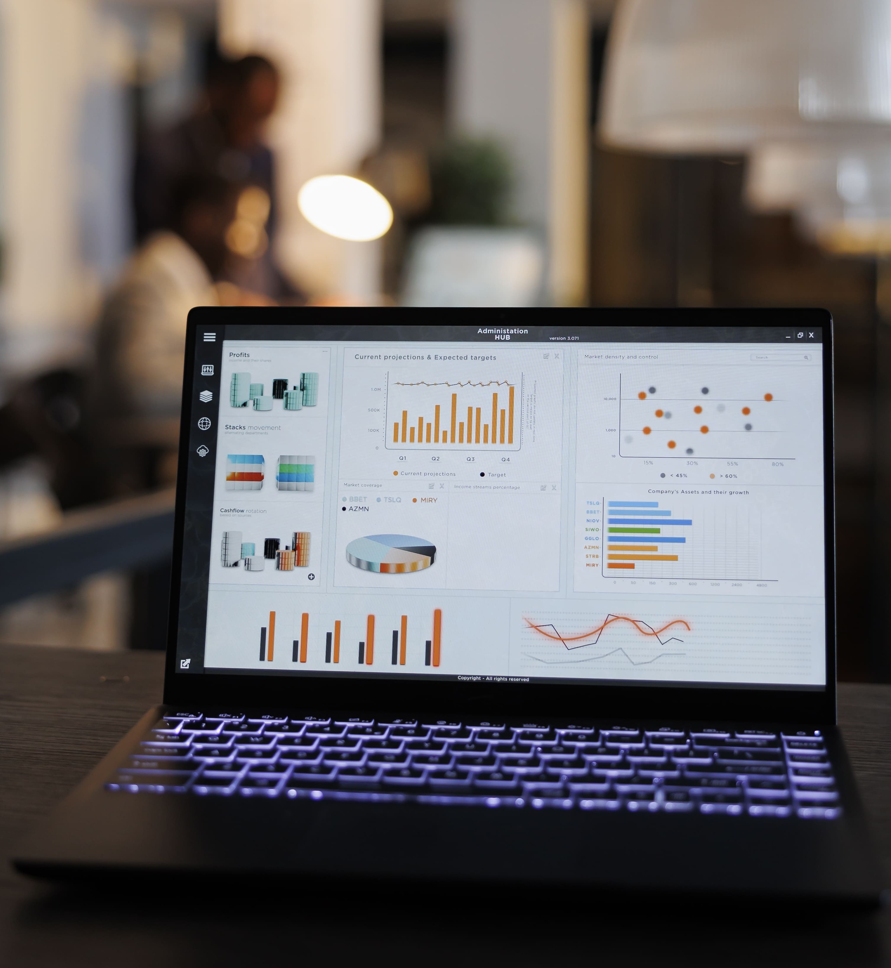 Business Intelligence com Power bi